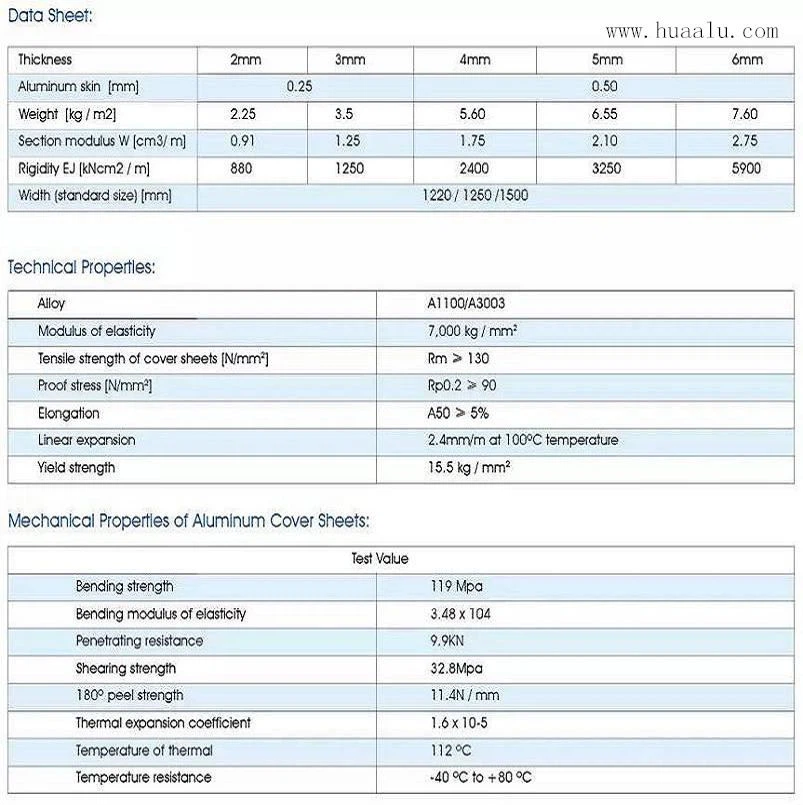 Aluminum-composite-plate-supplier